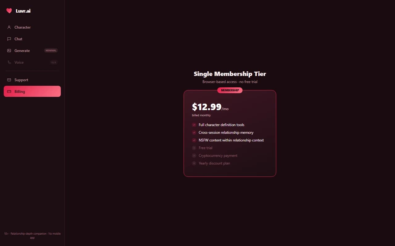 Luvr.ai pricing page showing the single $12.99 per month membership plan