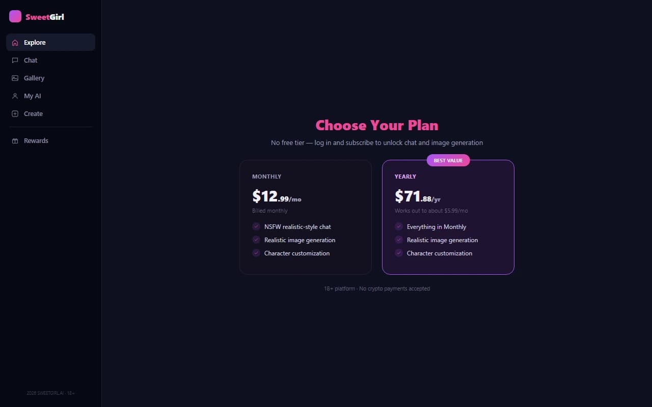 SweetGirl subscription pricing plans