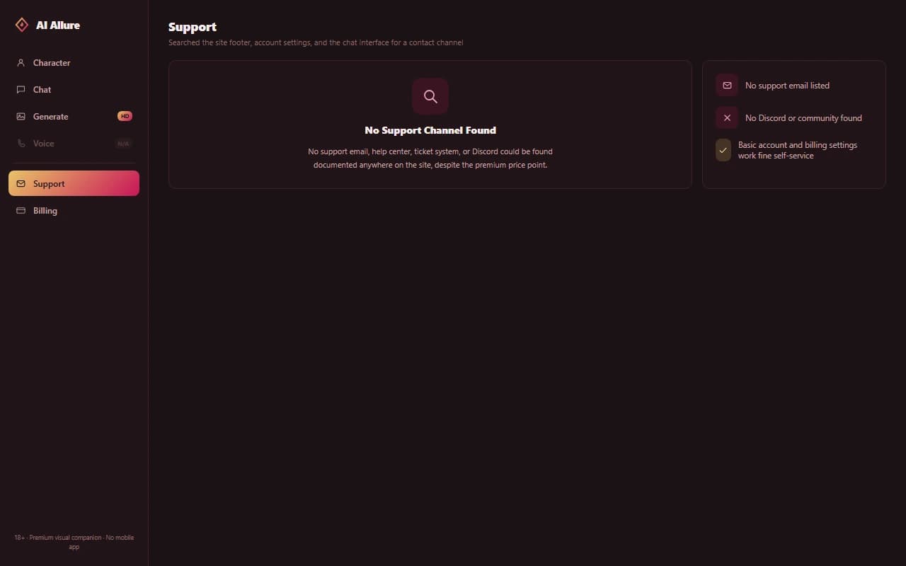AI Allure support screen showing no support email, help center, or community channel could be found AI Allure support screen showing no support email, help center, or community channel could be found