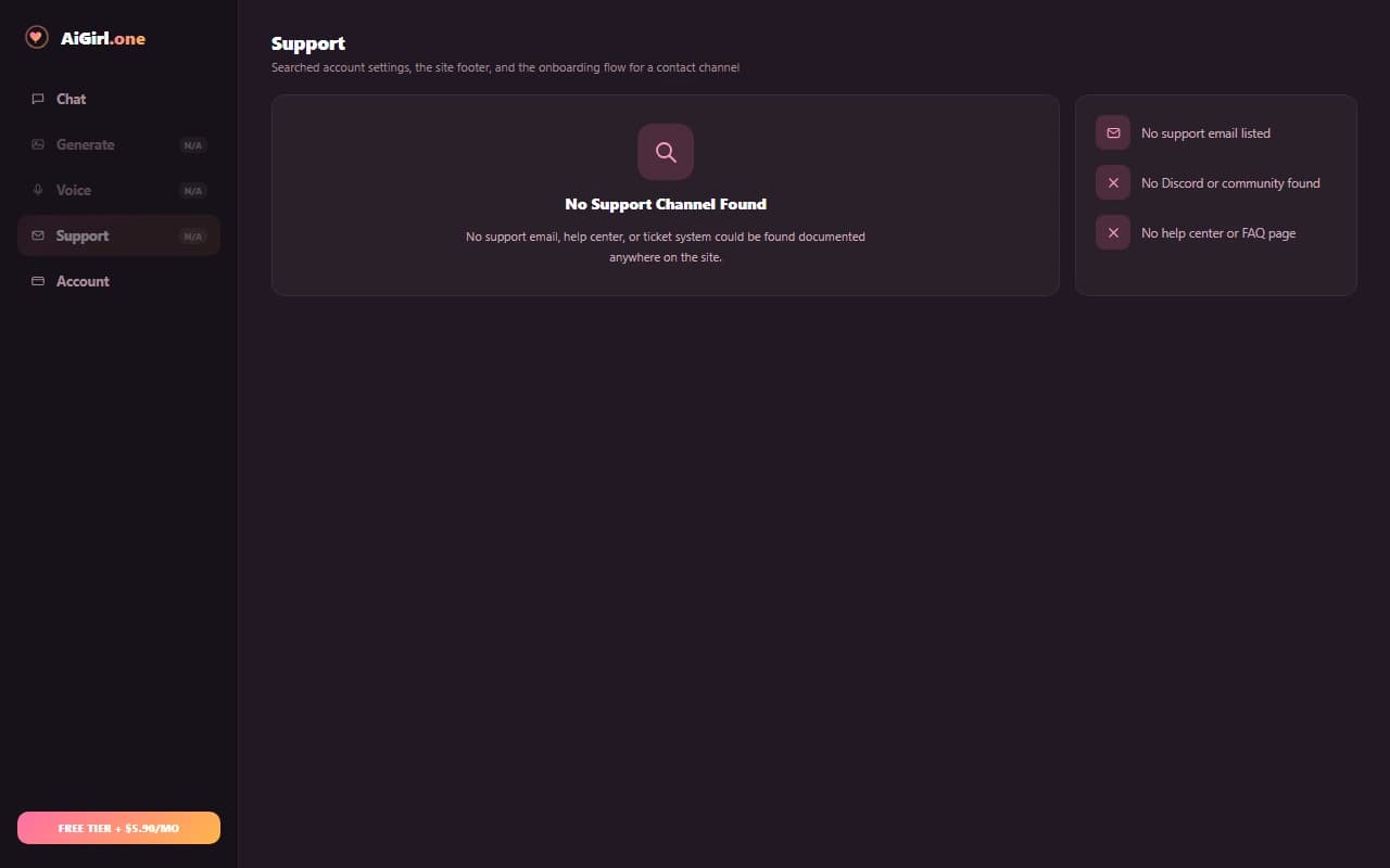 AiGirl.one support page showing no listed contact channel AiGirl.one support page showing no listed contact channel