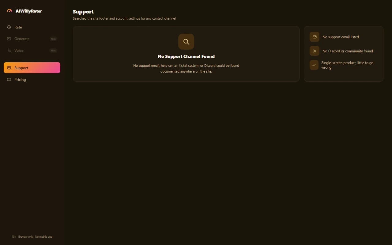 AIWillyRater support screen showing no support email, help center, or community channel could be found AIWillyRater support screen showing no support email, help center, or community channel could be found