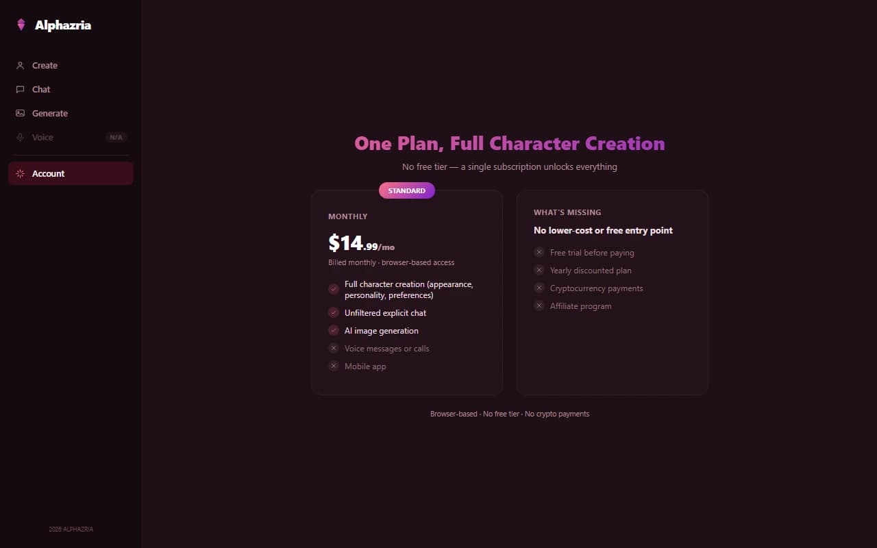 Alphazria pricing page showing the single $14.99 per month plan with no free tier Alphazria pricing page showing the single $14.99 per month plan with no free tier