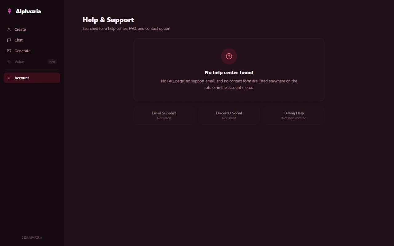 Alphazria site showing no help center or support contact information Alphazria site showing no help center or support contact information