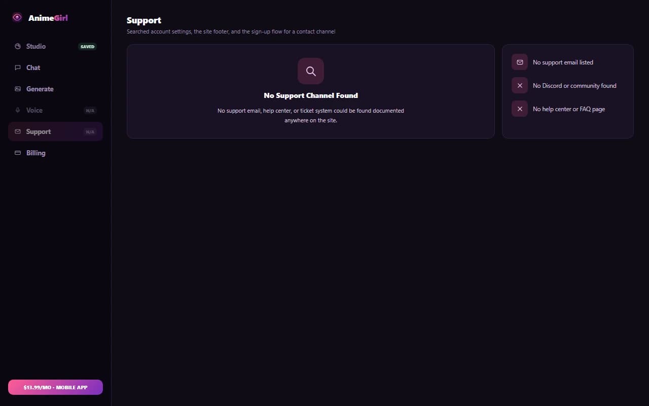 AnimeGirl.Studio account page with no support channel listed AnimeGirl.Studio account page with no support channel listed