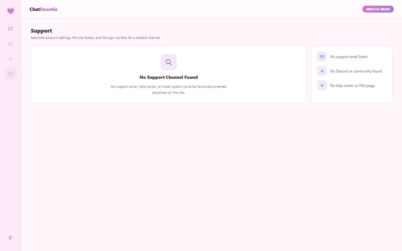 ChatSweetie account settings page with no support channel listed ChatSweetie account settings page with no support channel listed