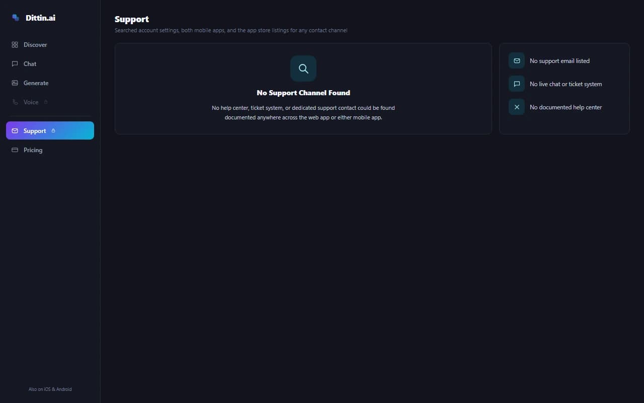 Dittin.ai interface showing no support contact channel found Dittin.ai interface showing no support contact channel found