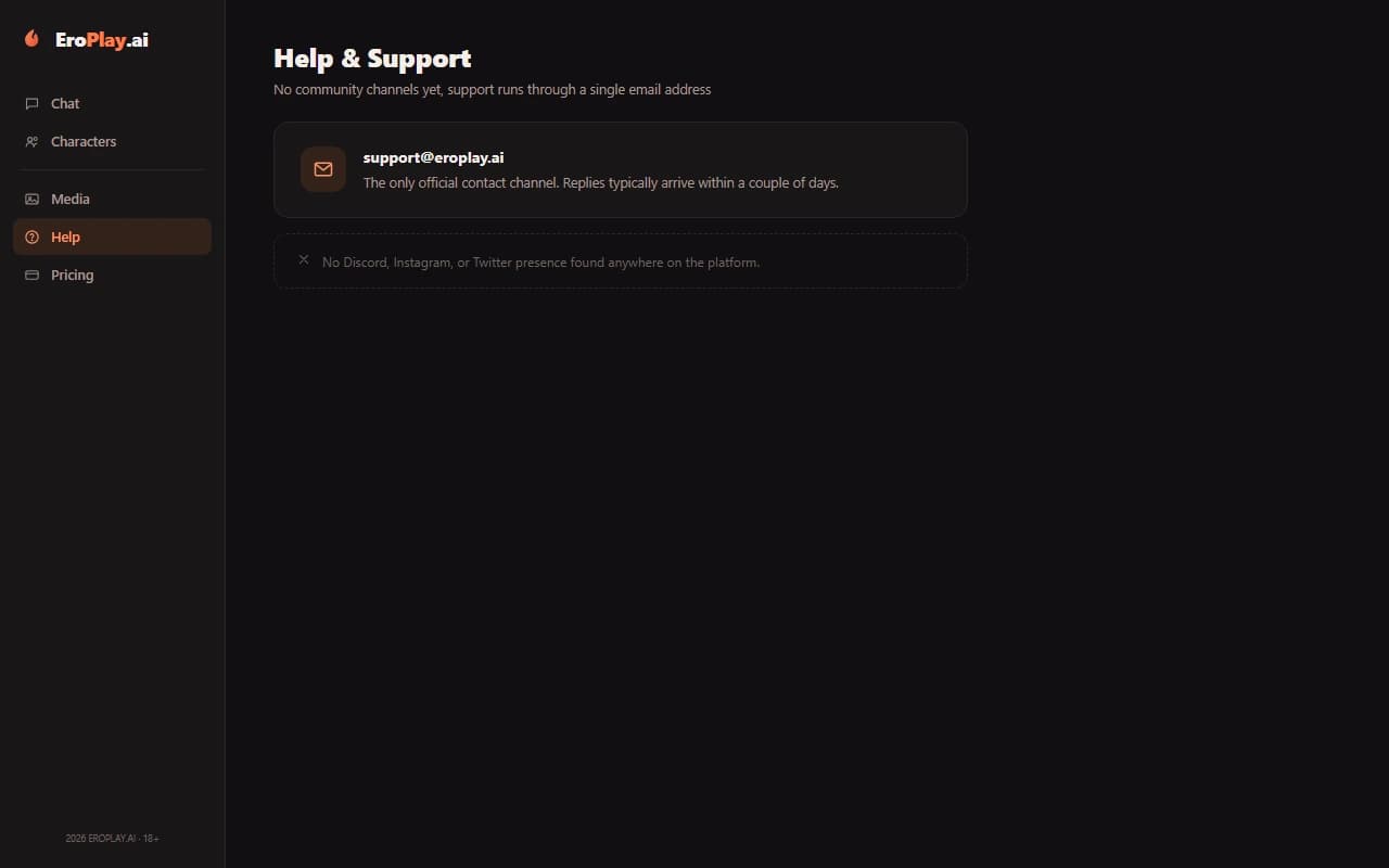 EroPlay.ai support page showing the single email contact channel EroPlay.ai support page showing the single email contact channel