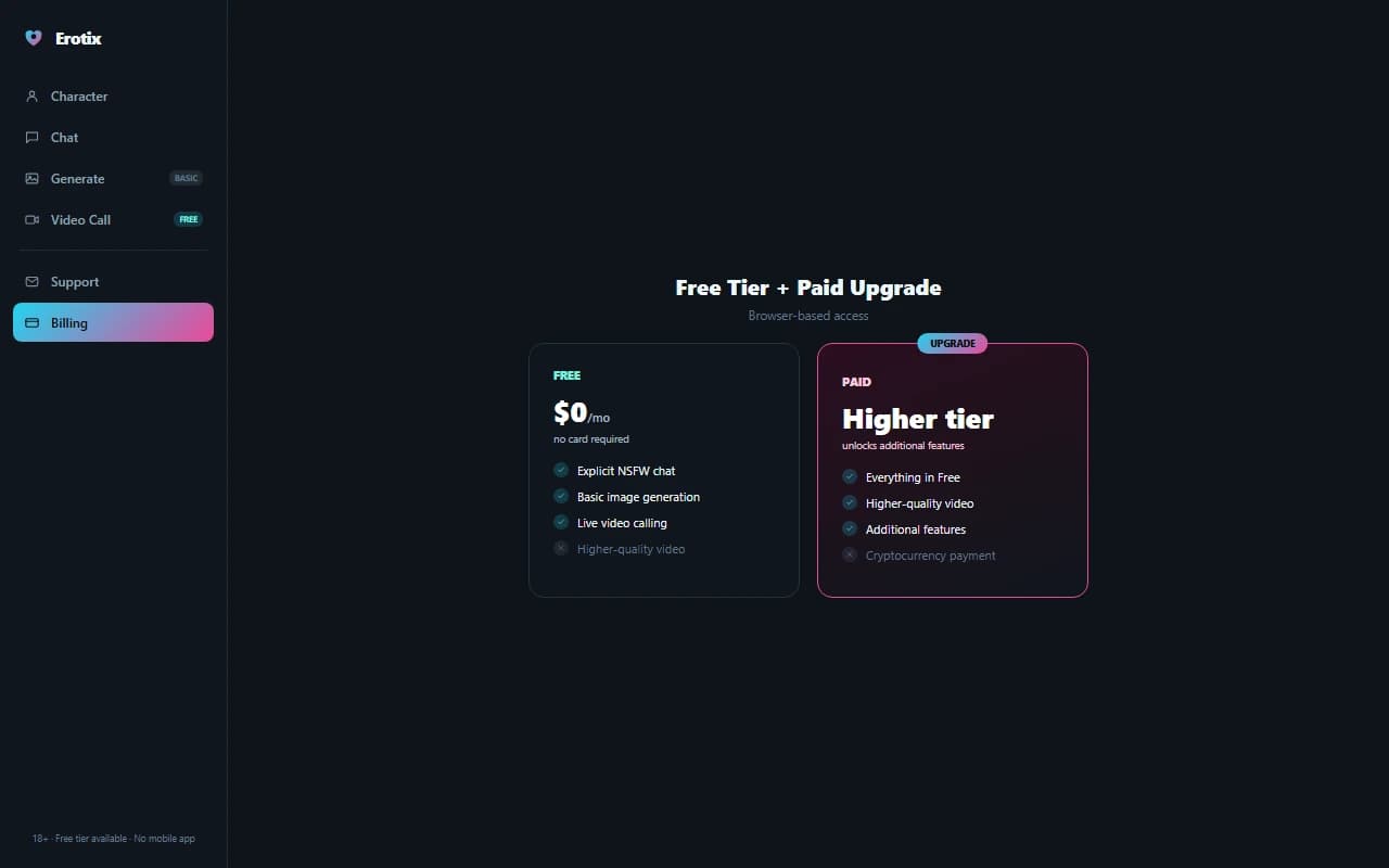 Erotix pricing page showing the free tier alongside the paid upgrade tier Erotix pricing page showing the free tier alongside the paid upgrade tier