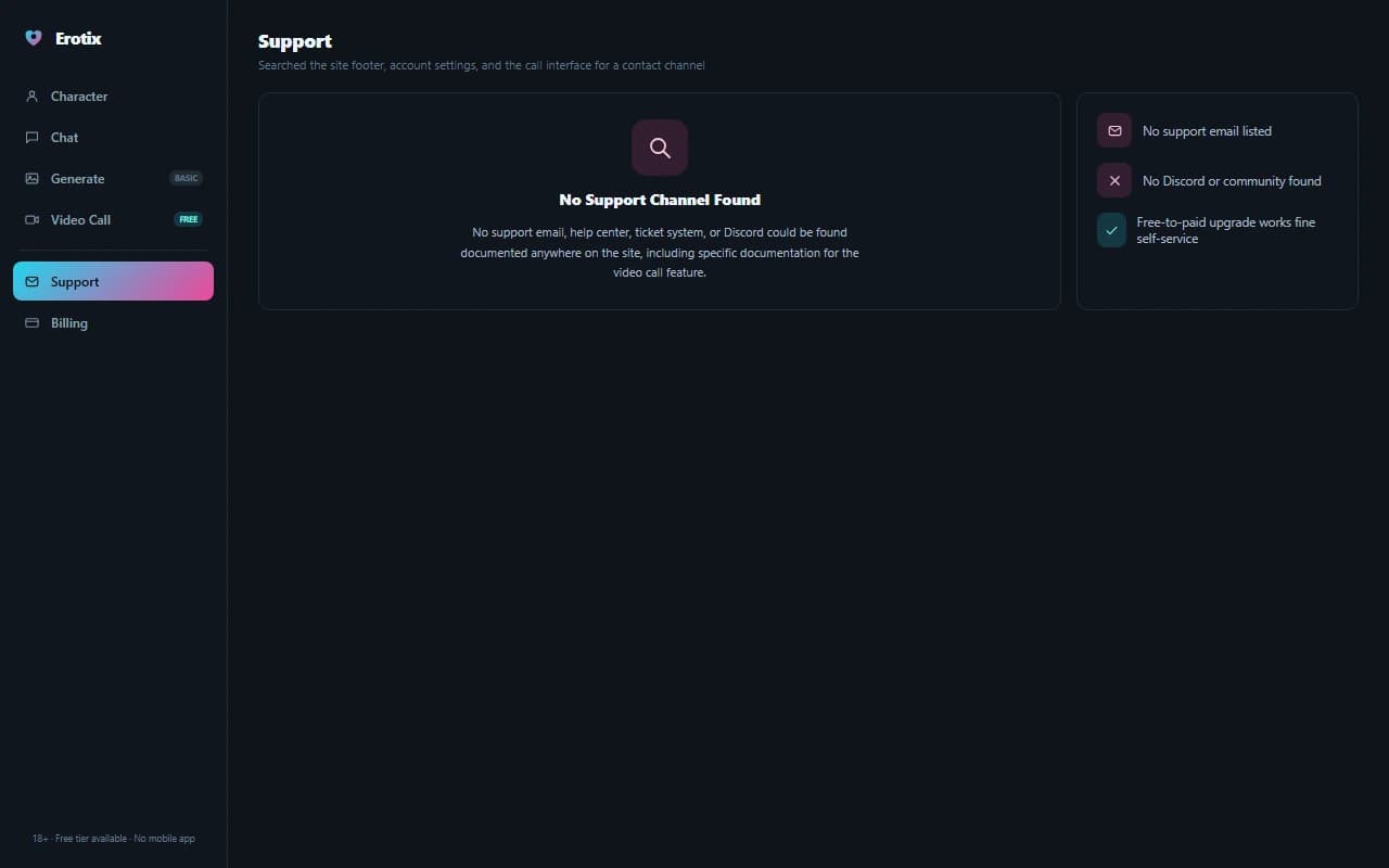 Erotix support screen showing no support email, help center, or community channel could be found Erotix support screen showing no support email, help center, or community channel could be found