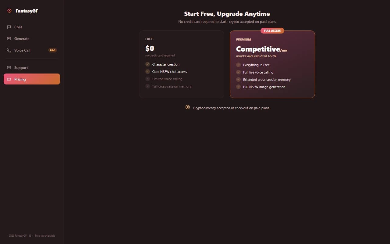 FantasyGF pricing screen showing the free tier and paid plan options with crypto payment FantasyGF pricing screen showing the free tier and paid plan options with crypto payment