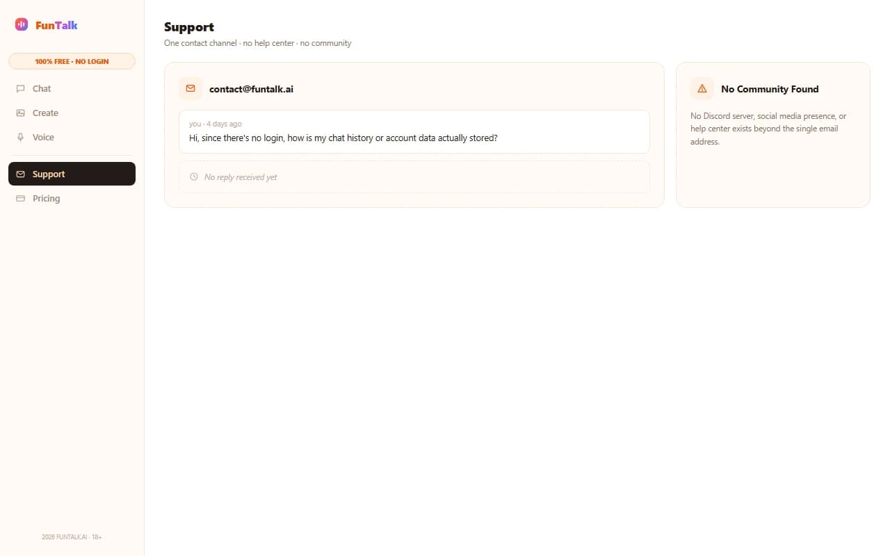 FunTalk.ai support inbox showing a single contact email with no help center FunTalk.ai support inbox showing a single contact email with no help center