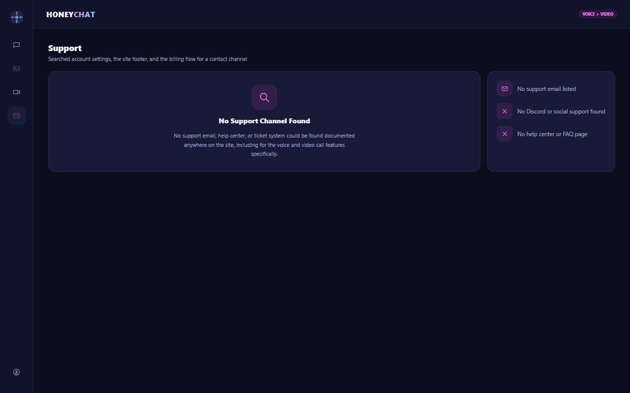 HoneyChat.ai support screen showing no support email, help center, or community channel could be found HoneyChat.ai support screen showing no support email, help center, or community channel could be found