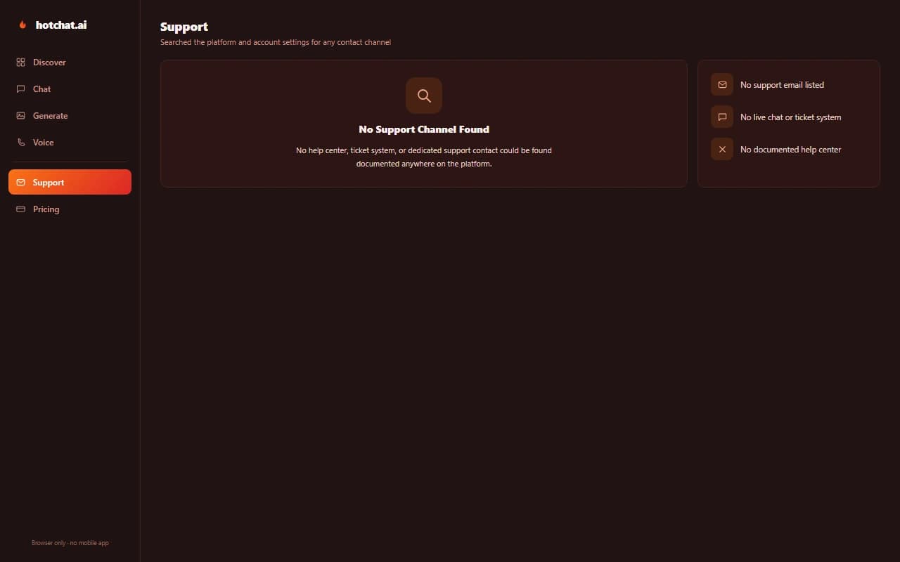 HotChat.AI interface showing no support contact channel found HotChat.AI interface showing no support contact channel found