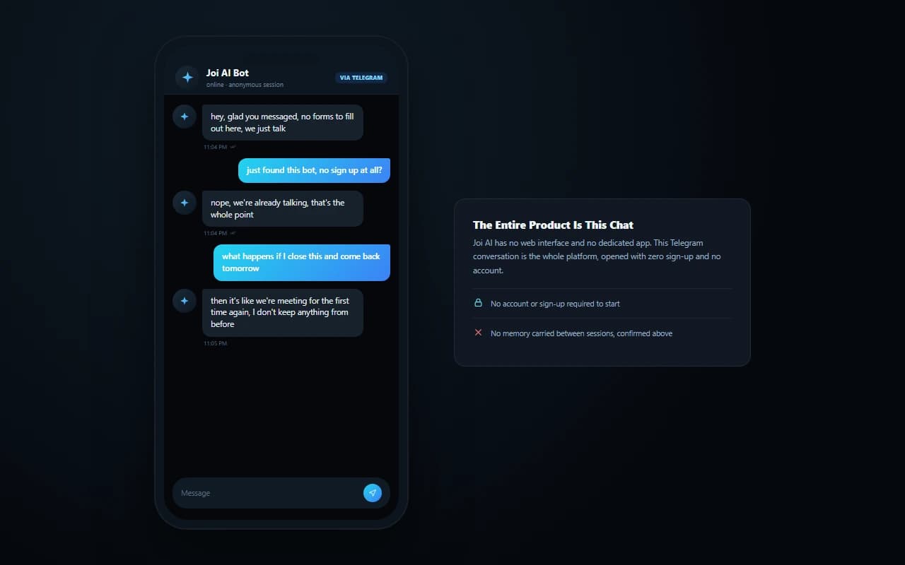 Joi AI Telegram bot conversation showing anonymous NSFW text chat with no sign-up Joi AI Telegram bot conversation showing anonymous NSFW text chat with no sign-up