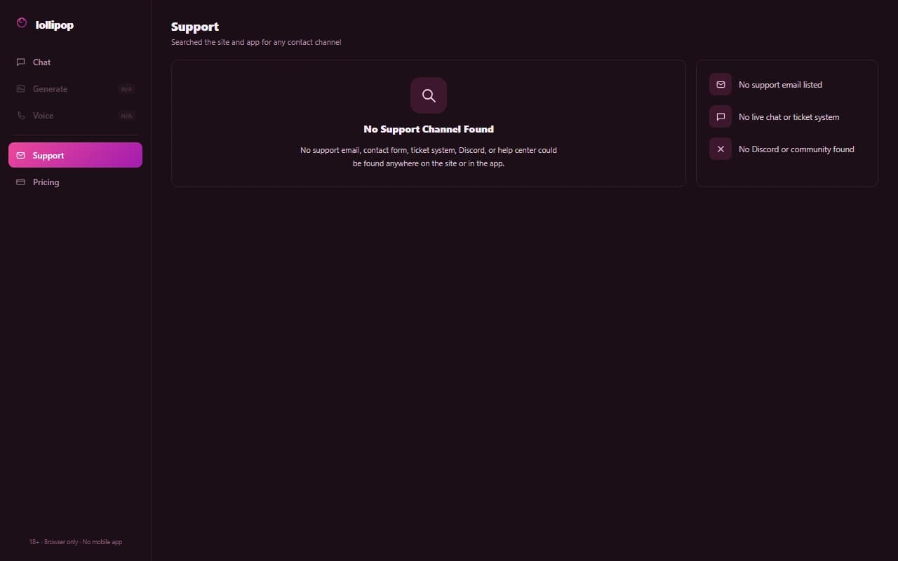 Lollipop support screen showing no support email, live chat, or community channel could be found Lollipop support screen showing no support email, live chat, or community channel could be found