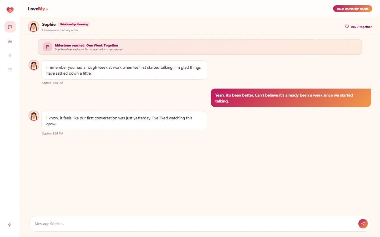 LoveMy.ai chat interface showing a conversation with an AI companion referencing a past relationship milestone LoveMy.ai chat interface showing a conversation with an AI companion referencing a past relationship milestone