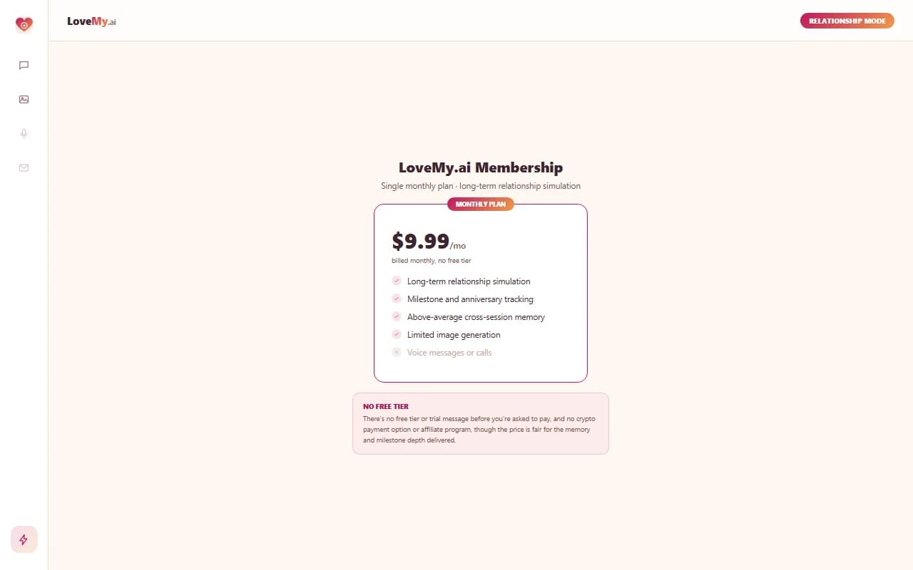 LoveMy.ai subscription pricing plan LoveMy.ai subscription pricing plan