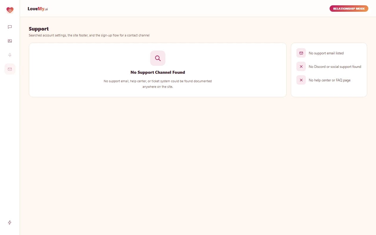 LoveMy.ai support screen showing no dedicated help channel found LoveMy.ai support screen showing no dedicated help channel found