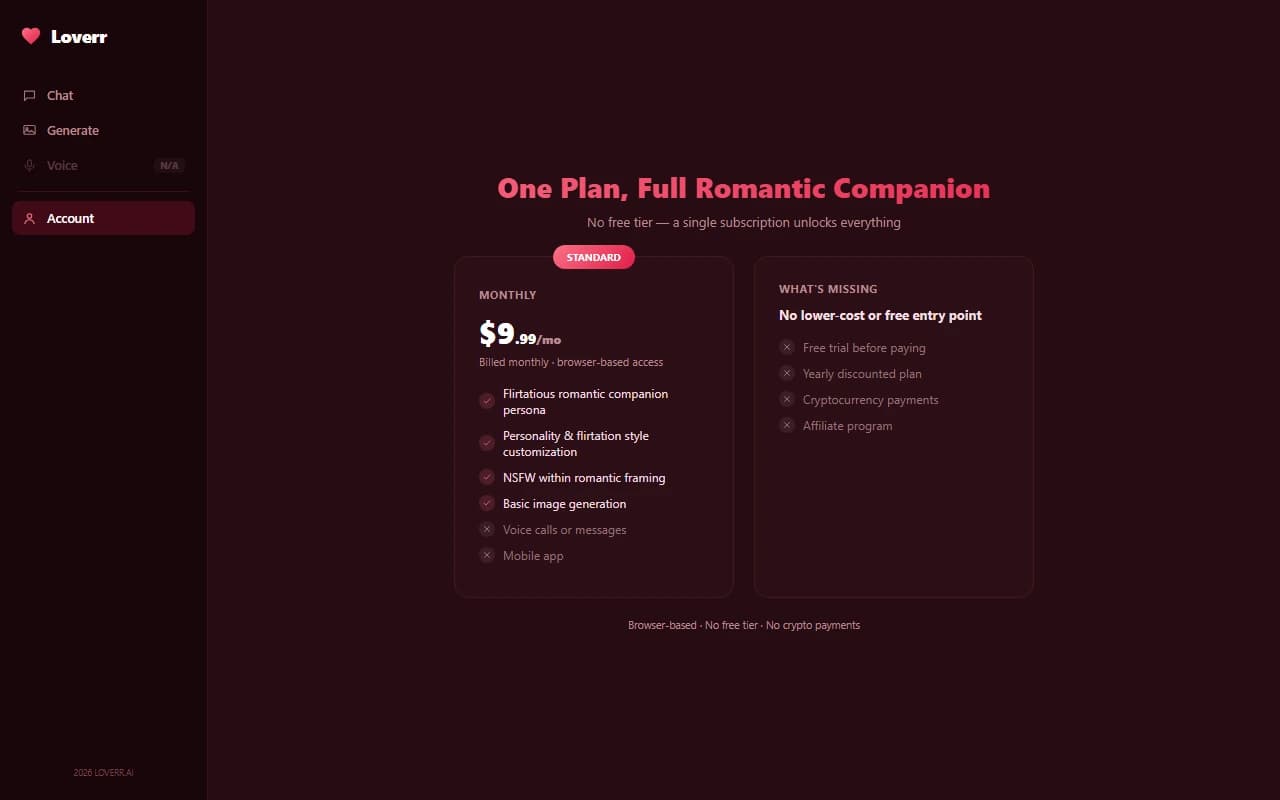 Loverr pricing page showing the single $9.99 per month plan with no free tier Loverr pricing page showing the single $9.99 per month plan with no free tier