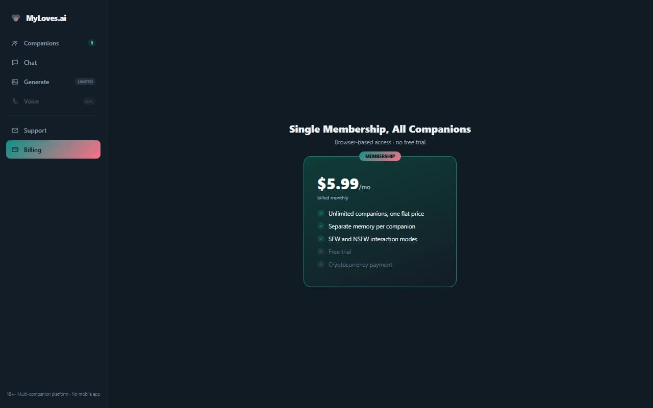 MyLoves.ai pricing page showing the single $5.99 per month multi-companion membership tier MyLoves.ai pricing page showing the single $5.99 per month multi-companion membership tier