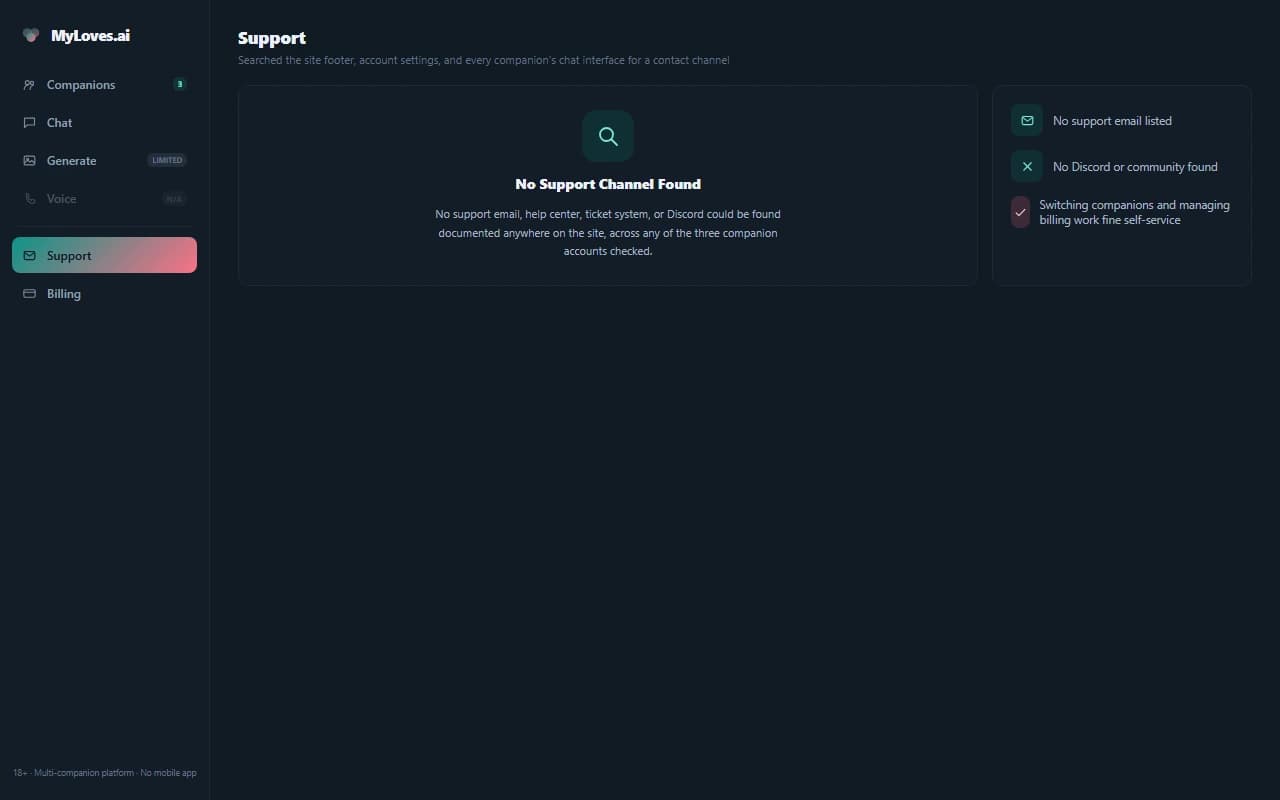 MyLoves.ai support screen showing no support email, help center, or community channel could be found MyLoves.ai support screen showing no support email, help center, or community channel could be found