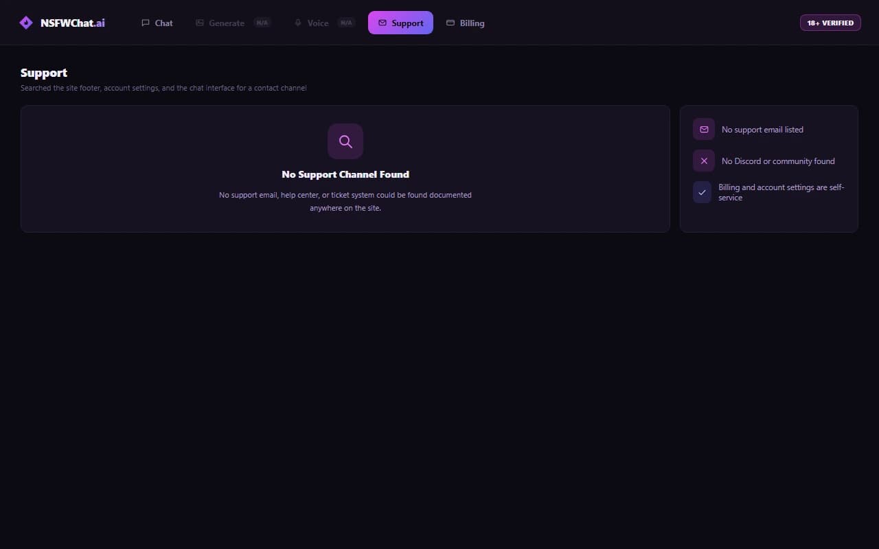 NSFWChatAI support page showing no available contact channel NSFWChatAI support page showing no available contact channel