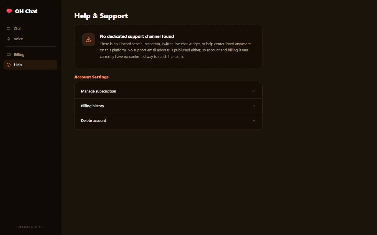 OH Chat help screen showing no dedicated support channel found OH Chat help screen showing no dedicated support channel found