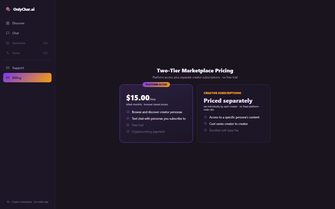 OnlyChar.ai pricing page showing the base platform subscription plus separate creator subscription tiers OnlyChar.ai pricing page showing the base platform subscription plus separate creator subscription tiers