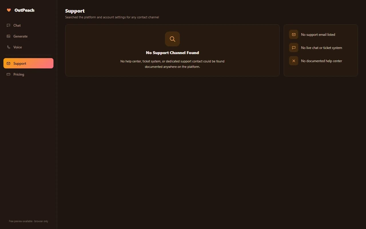 OutPeach interface showing no support contact channel found OutPeach interface showing no support contact channel found