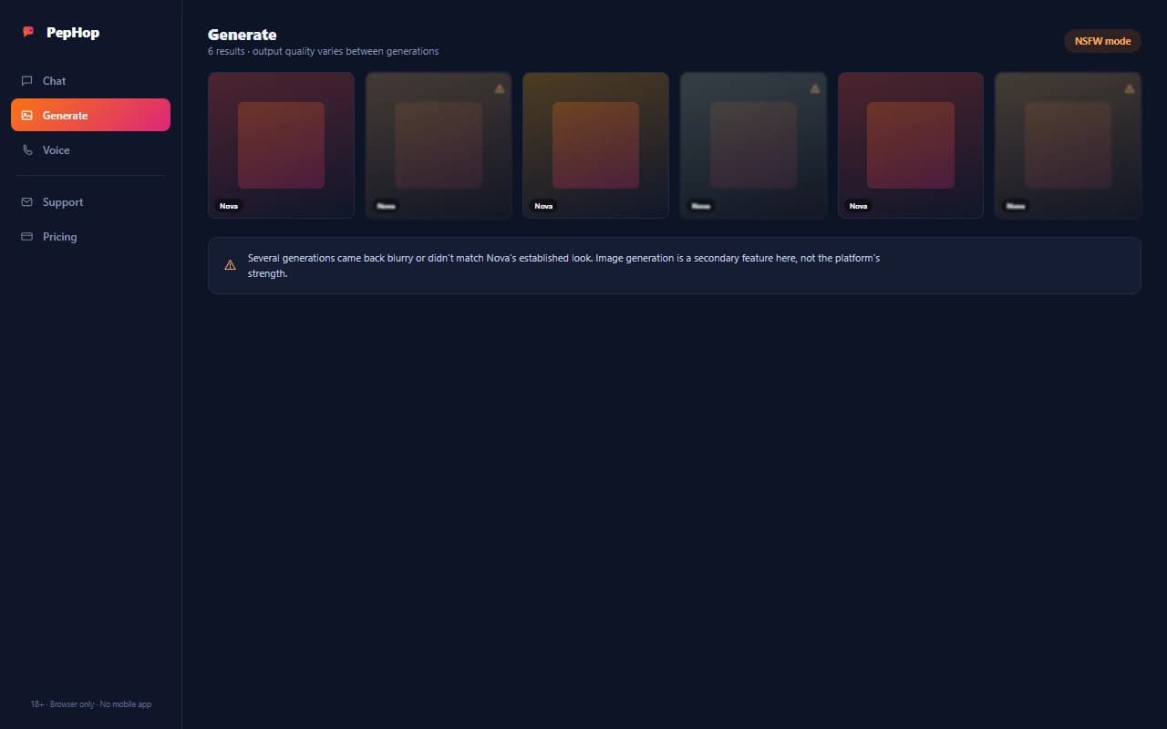PepHop image generation results showing AI-generated character images with inconsistent output PepHop image generation results showing AI-generated character images with inconsistent output