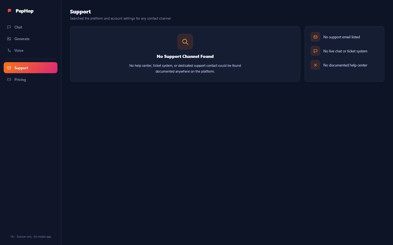 PepHop support page showing no help center or contact channel found PepHop support page showing no help center or contact channel found