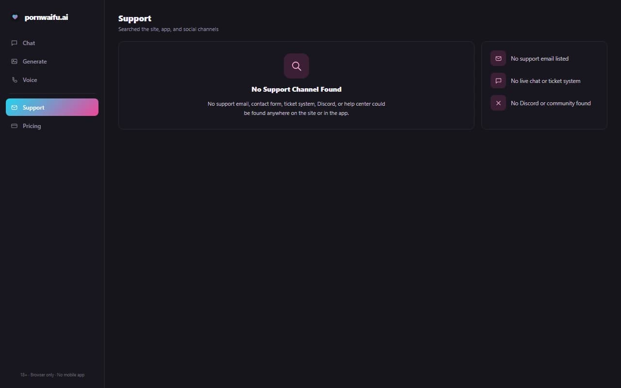 PornWaifu.ai support page showing no available contact channel PornWaifu.ai support page showing no available contact channel