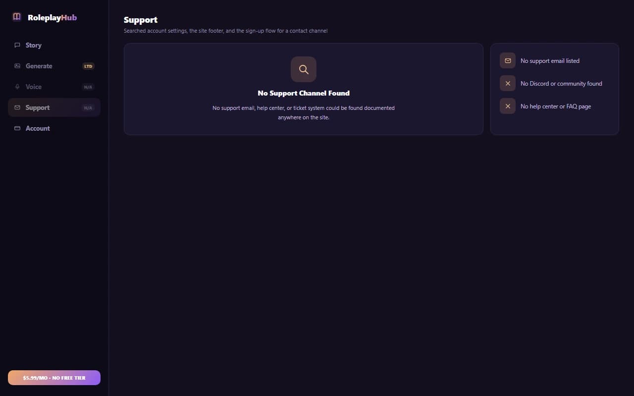 RoleplayHub account page with no support channel listed RoleplayHub account page with no support channel listed