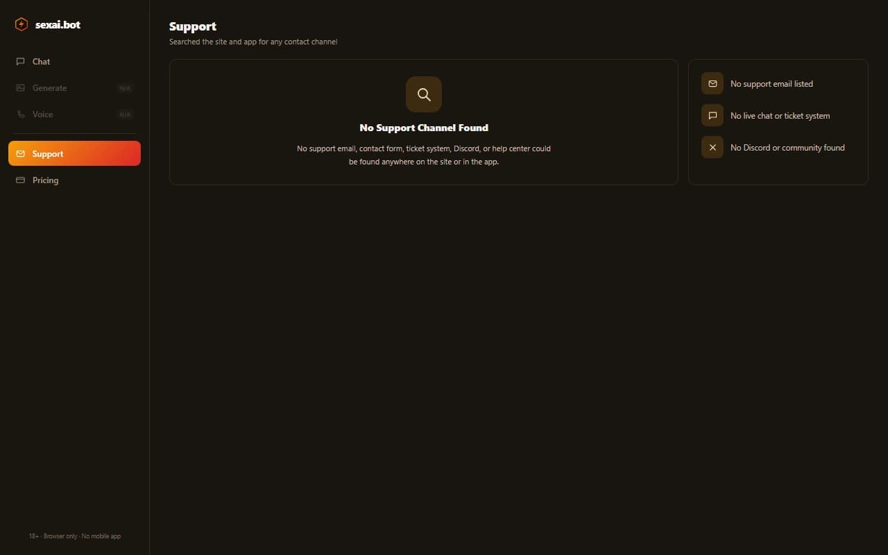 SexAI.bot support screen showing no support email, live chat, or community channel could be found SexAI.bot support screen showing no support email, live chat, or community channel could be found