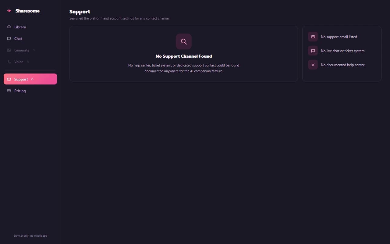 Sharesome interface showing no support contact channel found Sharesome interface showing no support contact channel found