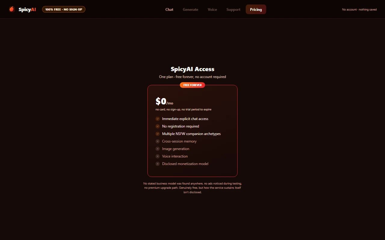 SpicyAI pricing screen showing the historical free, no-sign-up access plan SpicyAI pricing screen showing the historical free, no-sign-up access plan