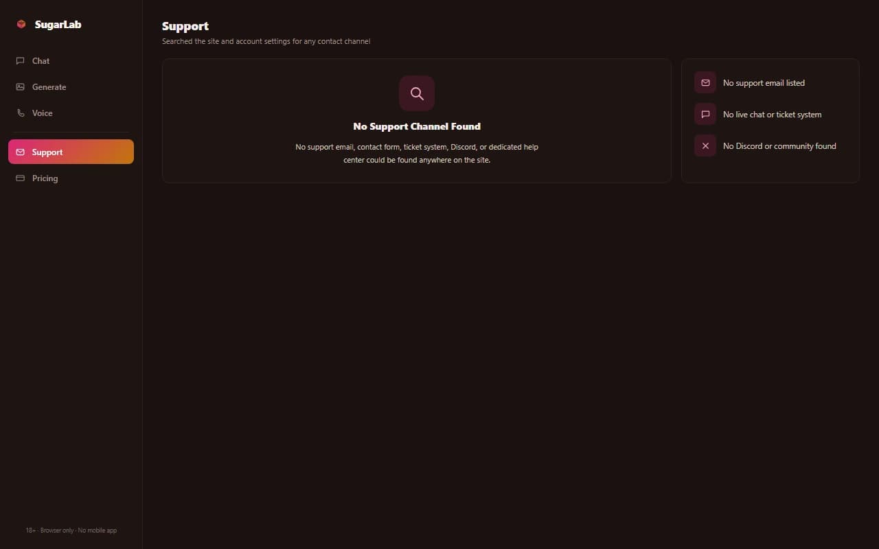 SugarLab.AI support page showing no help center or contact channel found SugarLab.AI support page showing no help center or contact channel found