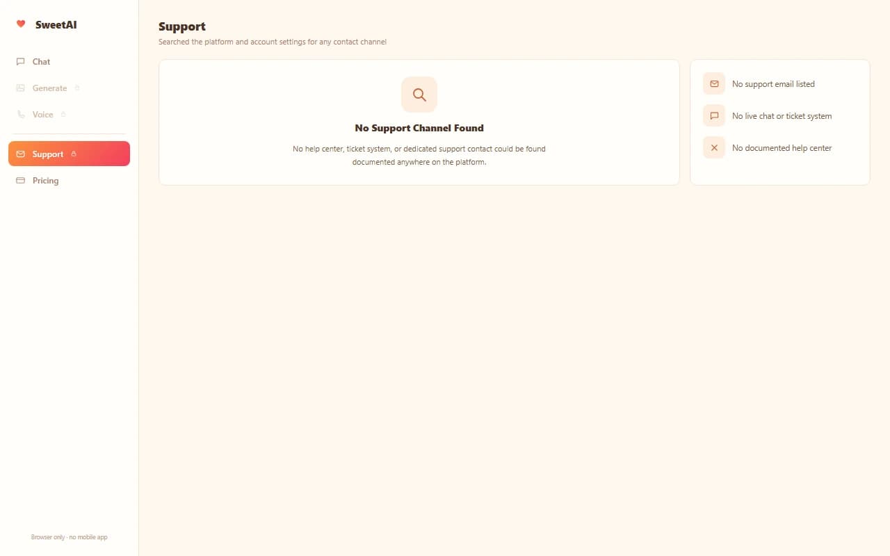 SweetAI interface showing no support contact channel found SweetAI interface showing no support contact channel found
