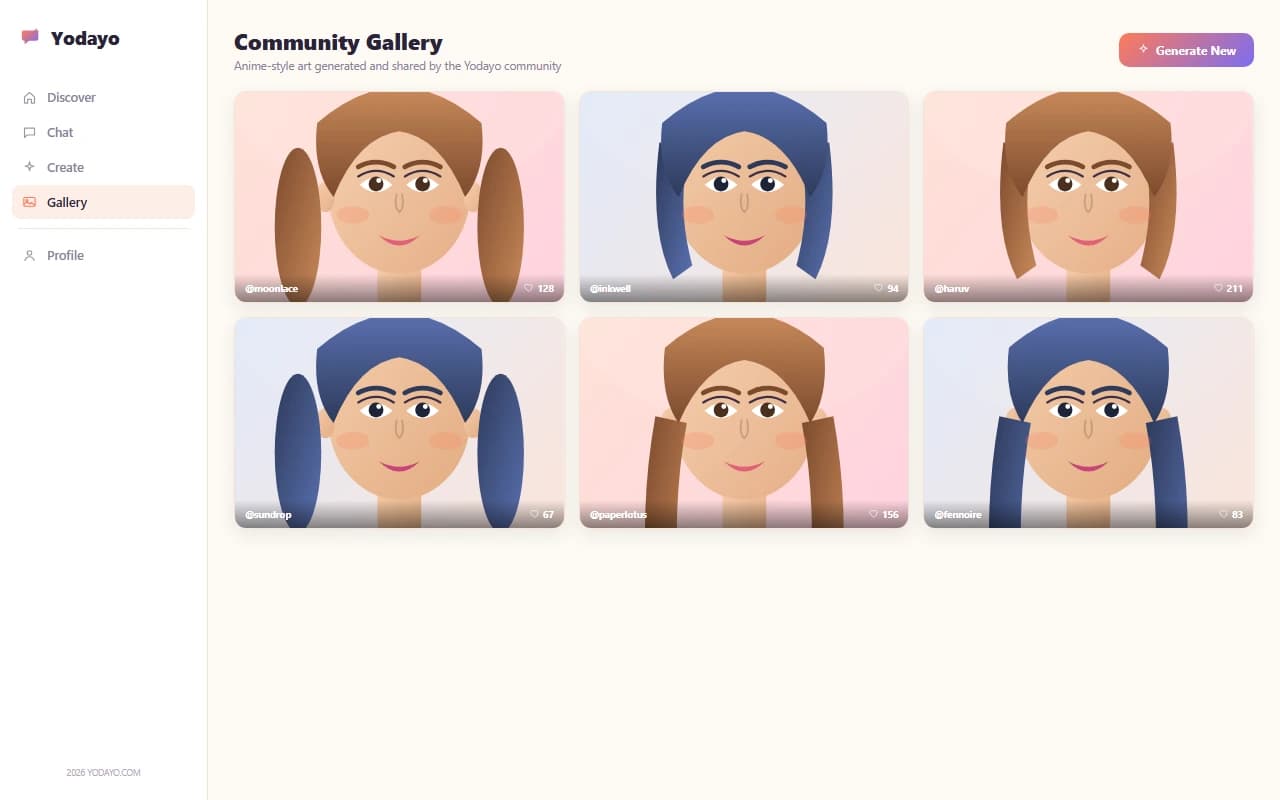 Yodayo community gallery showing anime-style AI-generated art with likes and usernames Yodayo community gallery showing anime-style AI-generated art with likes and usernames