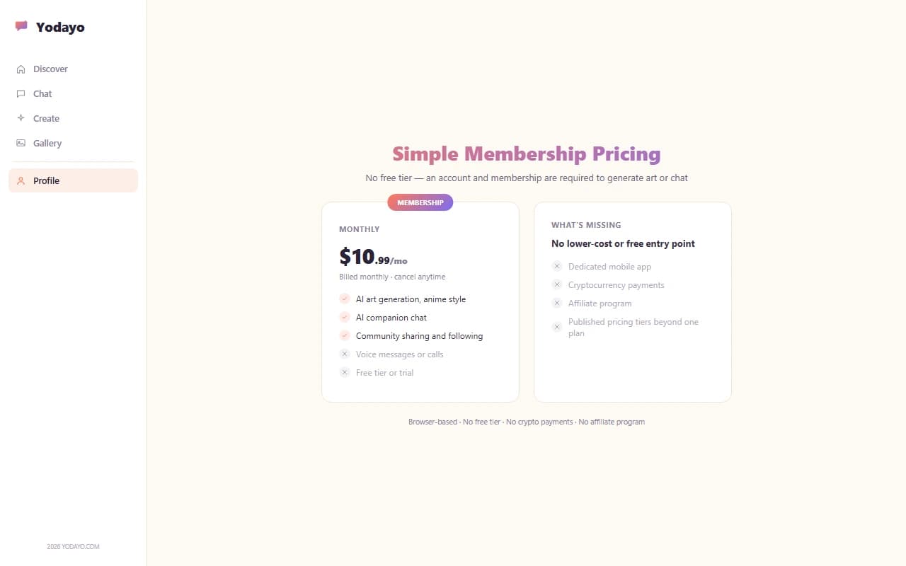 Yodayo pricing page showing the free plan and Plus, Pro, and Premium monthly membership tiers Yodayo pricing page showing the free plan and Plus, Pro, and Premium monthly membership tiers