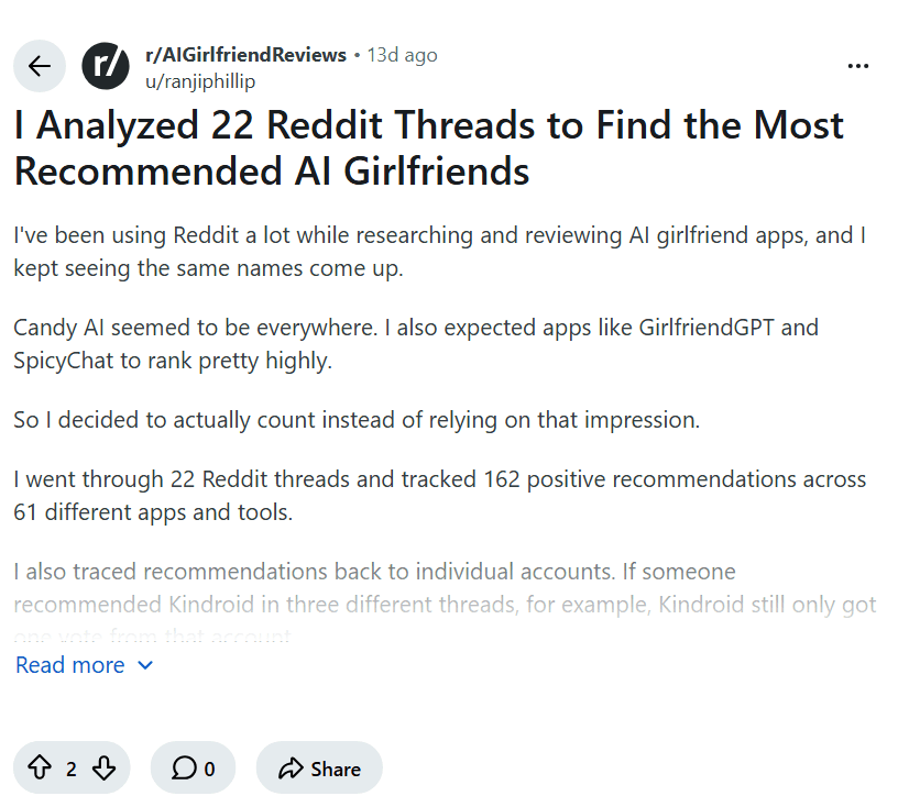 Screenshot of the Reddit post "I Analyzed 22 Reddit Threads to Find the Most Recommended AI Girlfriends"