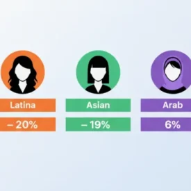 AI Girlfriend Users Reveal Surprising Skin Tone Preferences